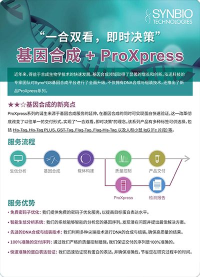 一合雙看，即時(shí)決策 基因合成+ProXpress